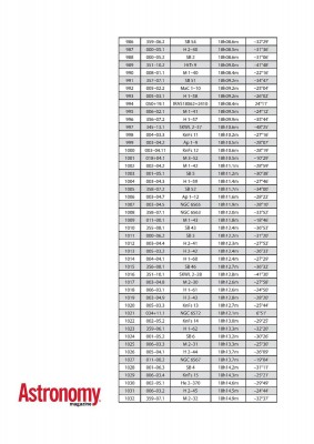 Perek-Kohoutek Catalog-22.jpg