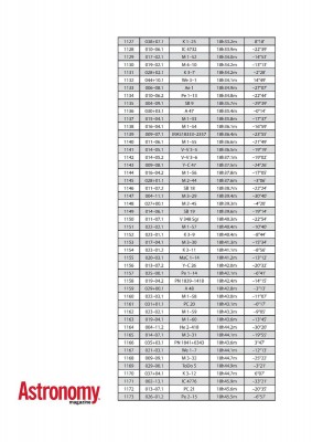Perek-Kohoutek Catalog-25.jpg