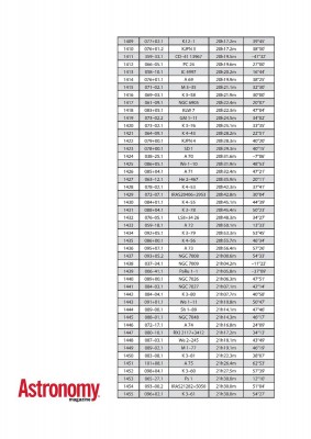 Perek-Kohoutek Catalog-31.jpg