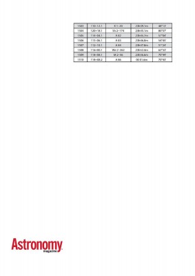 Perek-Kohoutek Catalog-33.jpg