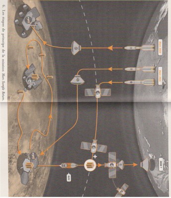 EchantillonMars.jpg