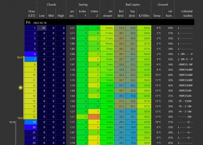 meteo-18-03-2022.jpg