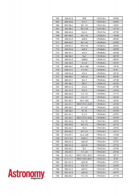 Perek-Kohoutek Catalog-16.jpg