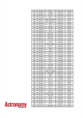 Perek-Kohoutek Catalog-13.jpg