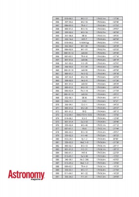 Perek-Kohoutek Catalog-19.jpg