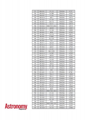Perek-Kohoutek Catalog-17.jpg