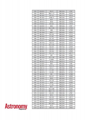Perek-Kohoutek Catalog-23.jpg